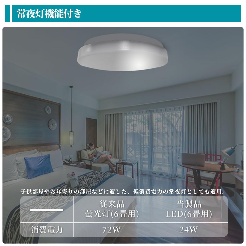 Amazon.co.jp : LEDシーリングライト 6畳 リモコン付き 調光調色タイプ